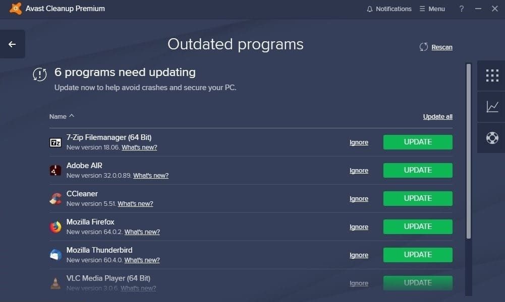 Avast Cleanup Premium Crack