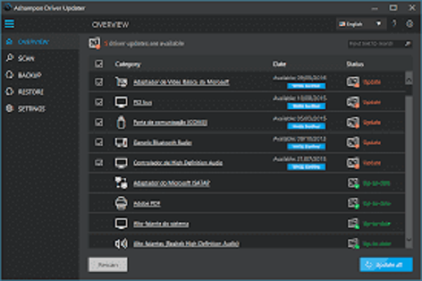 Ashampoo Driver Updater Crack