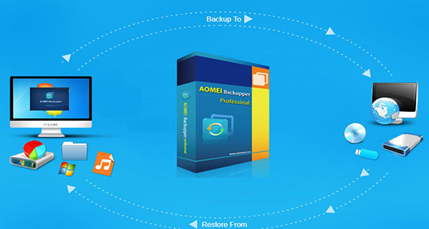 AOMEI Backupper Professional License Key